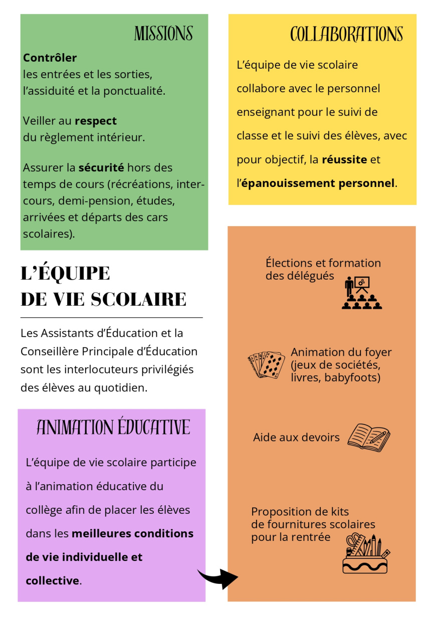 vie scolaire